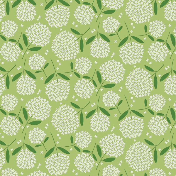Fabric Layer Cake Blooming Color I by Wolff Paper for Benartex Project X - 10" Squares